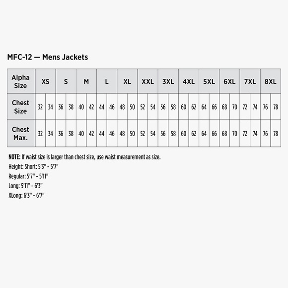 Red Kap Men’s shop coat Navy - Picture 4 of 6